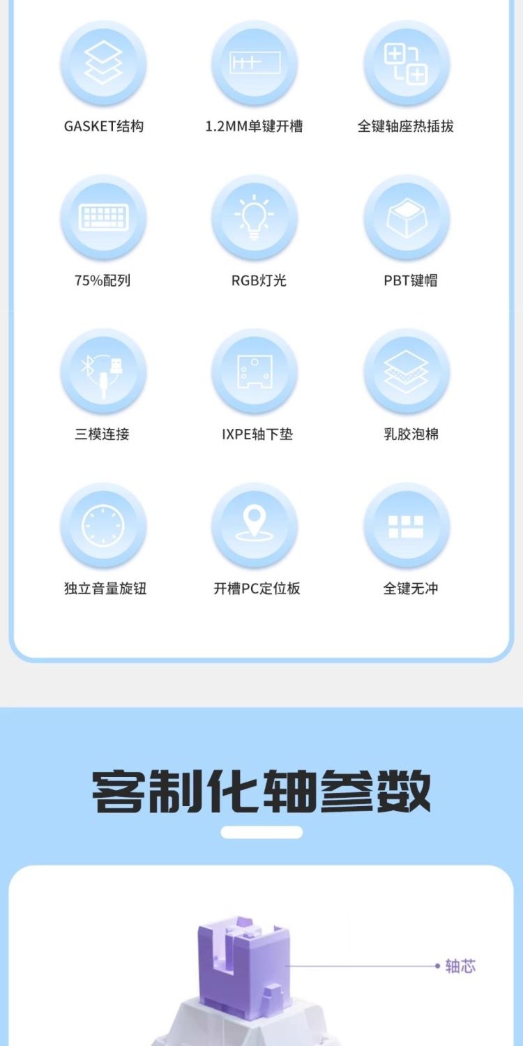 识货商品介绍图