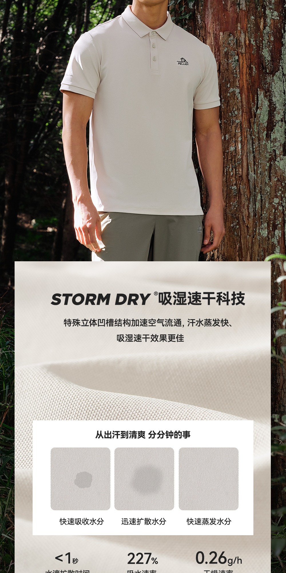 识货商品介绍图