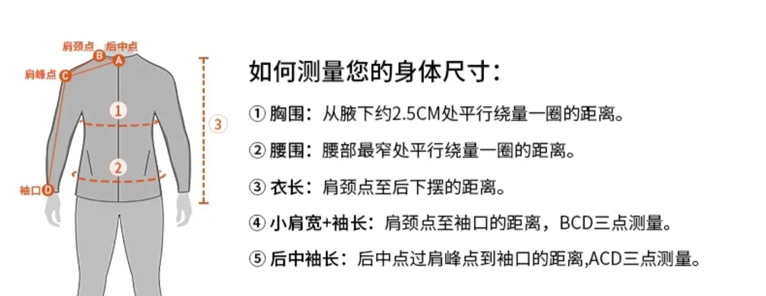 识货商品介绍图