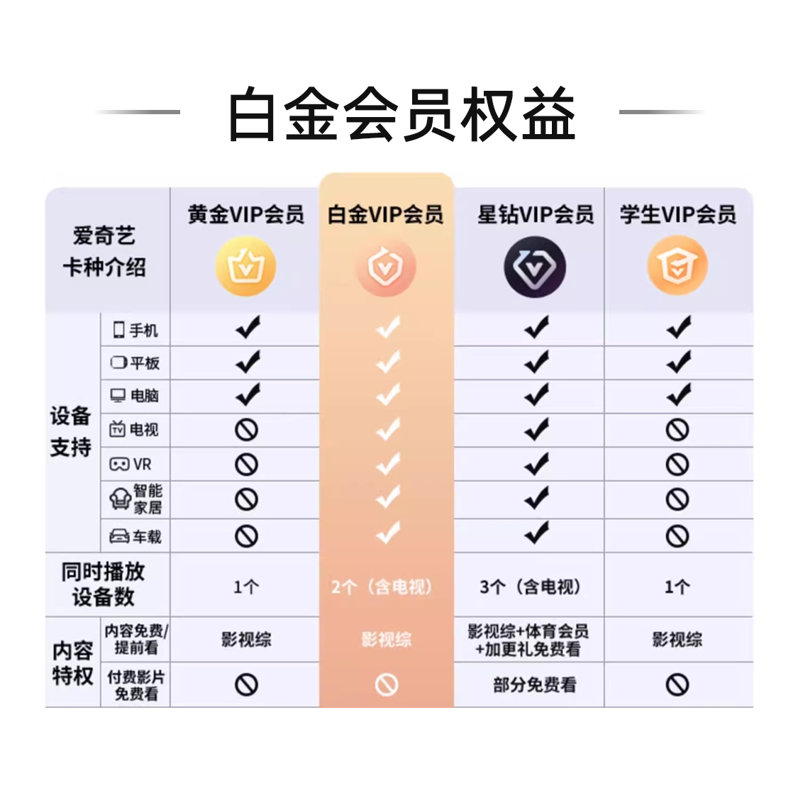 购物之前要识货 正品保障|平台比价|售后无忧