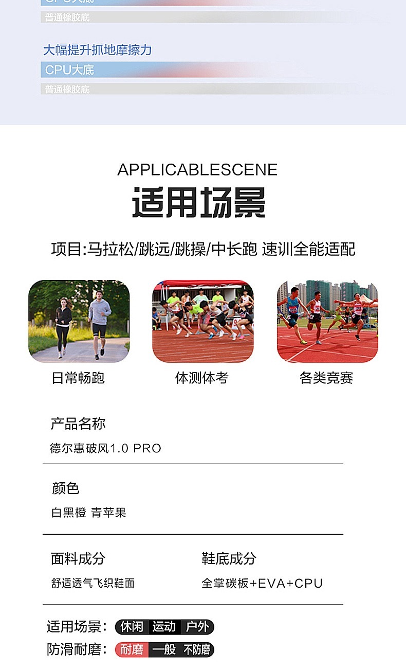 识货商品介绍图