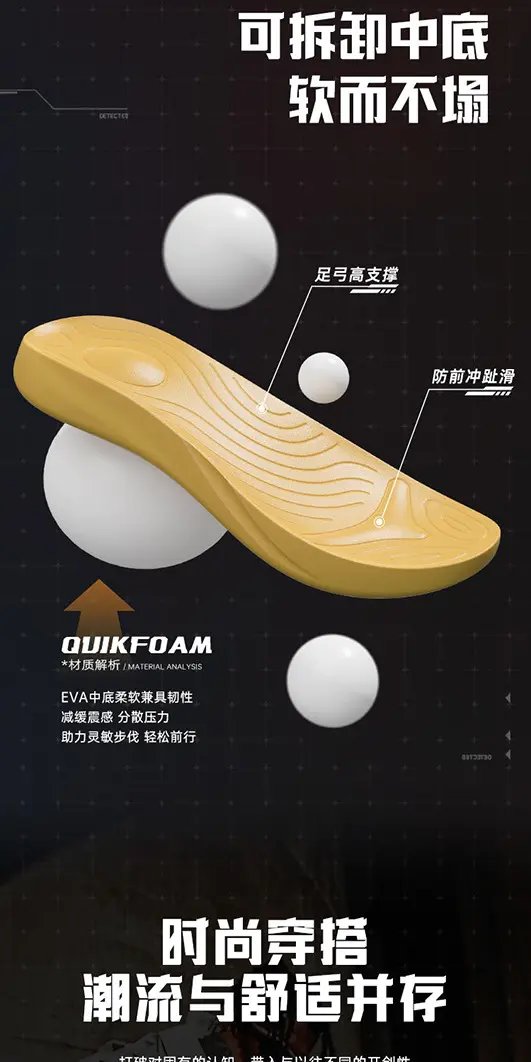识货商品介绍图