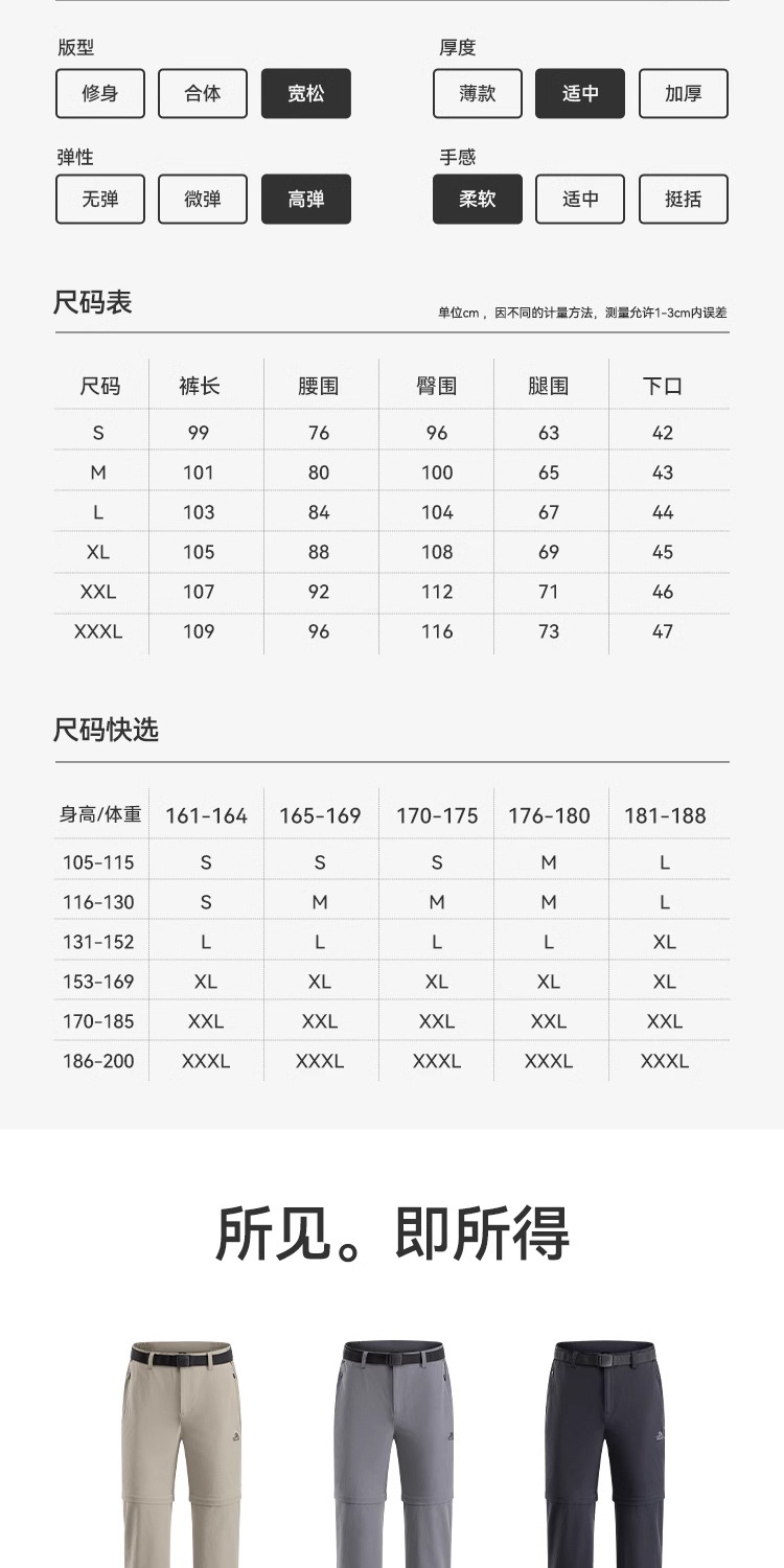 识货商品介绍图
