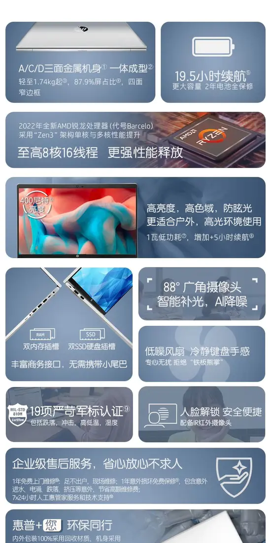 识货商品介绍图