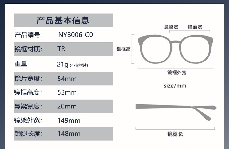 识货商品介绍图