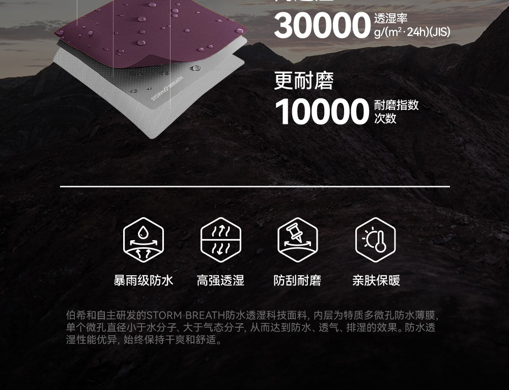 识货商品介绍图