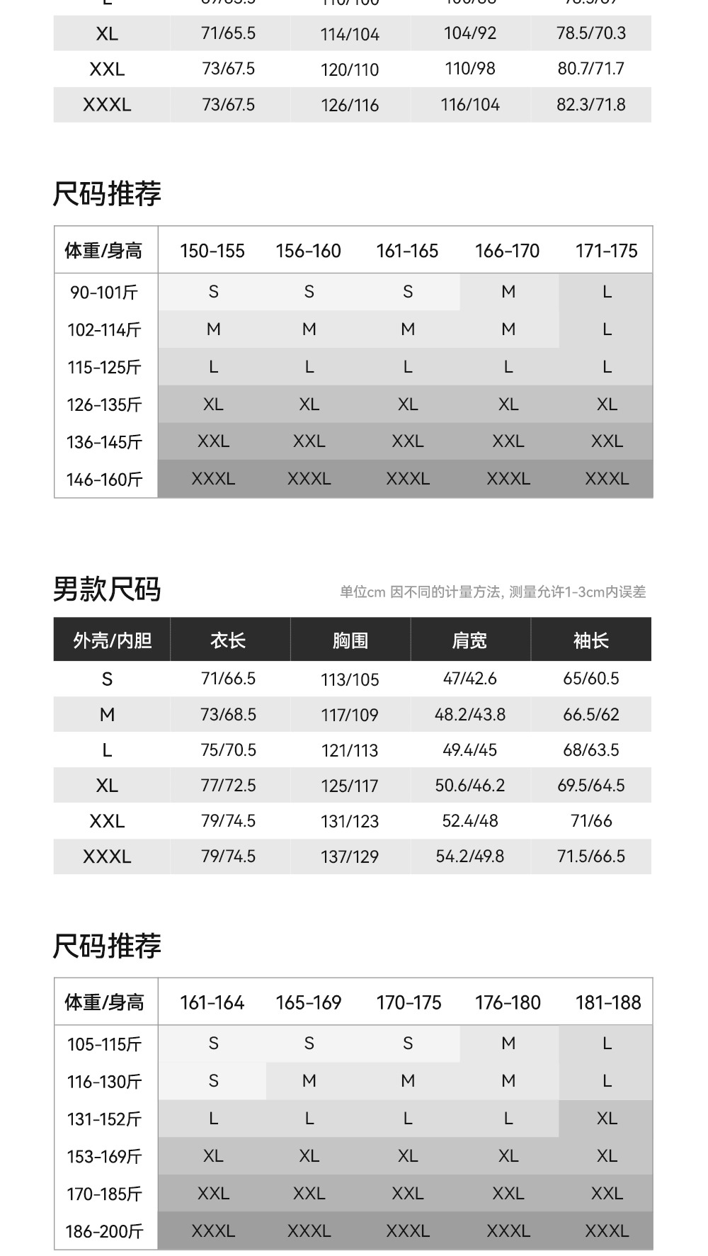 识货商品介绍图