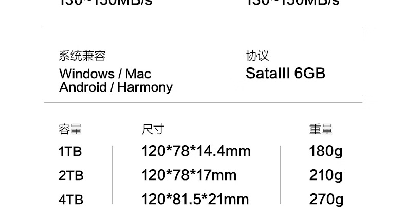 识货商品介绍图