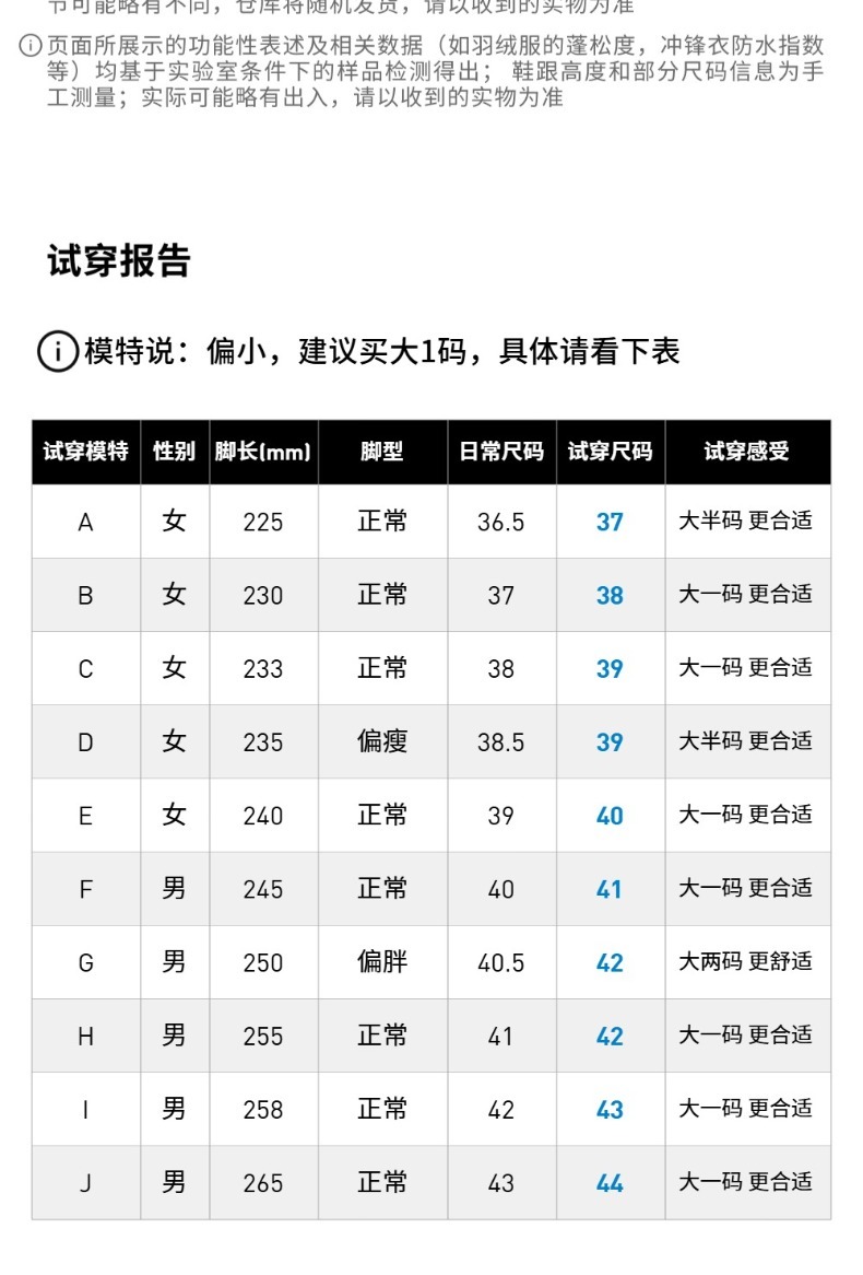识货商品介绍图