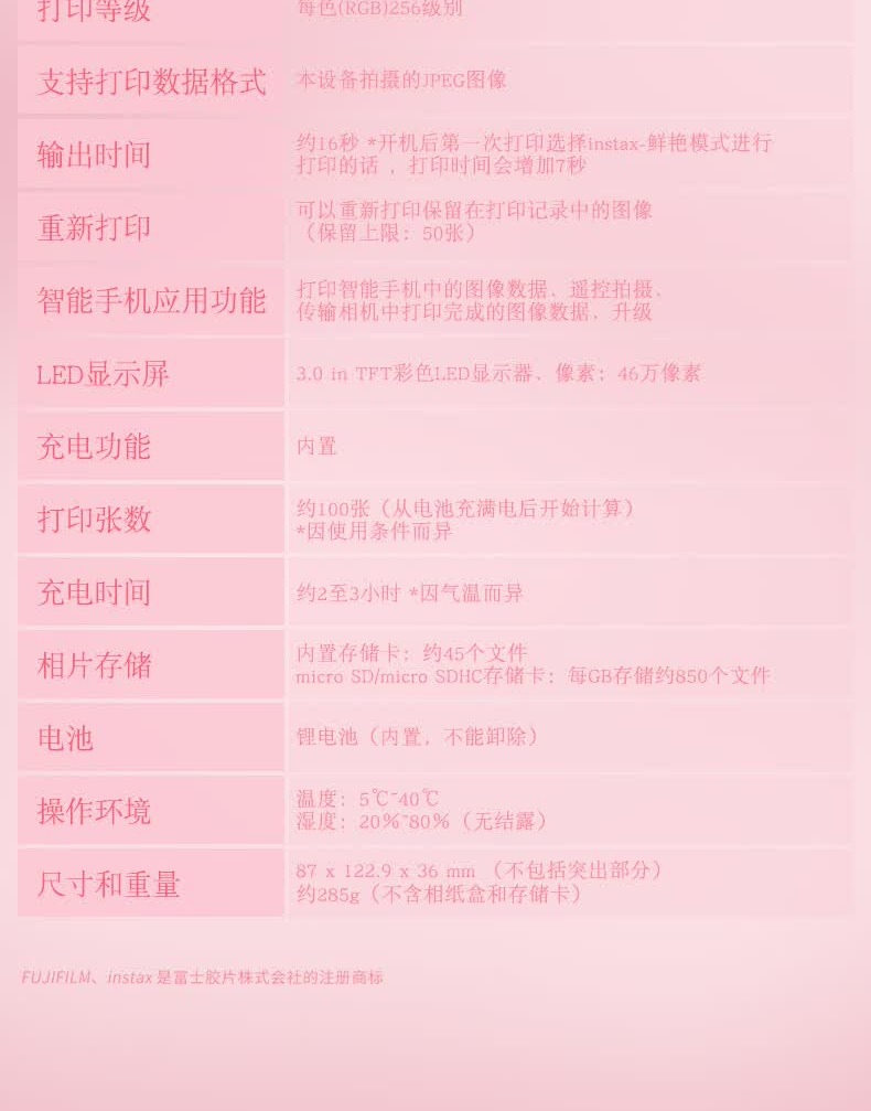 识货商品介绍图