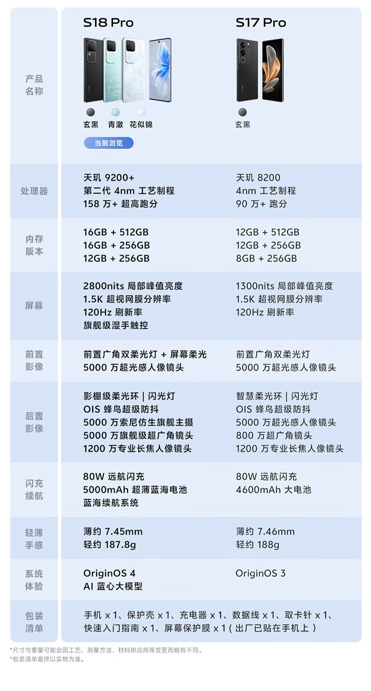识货商品介绍图