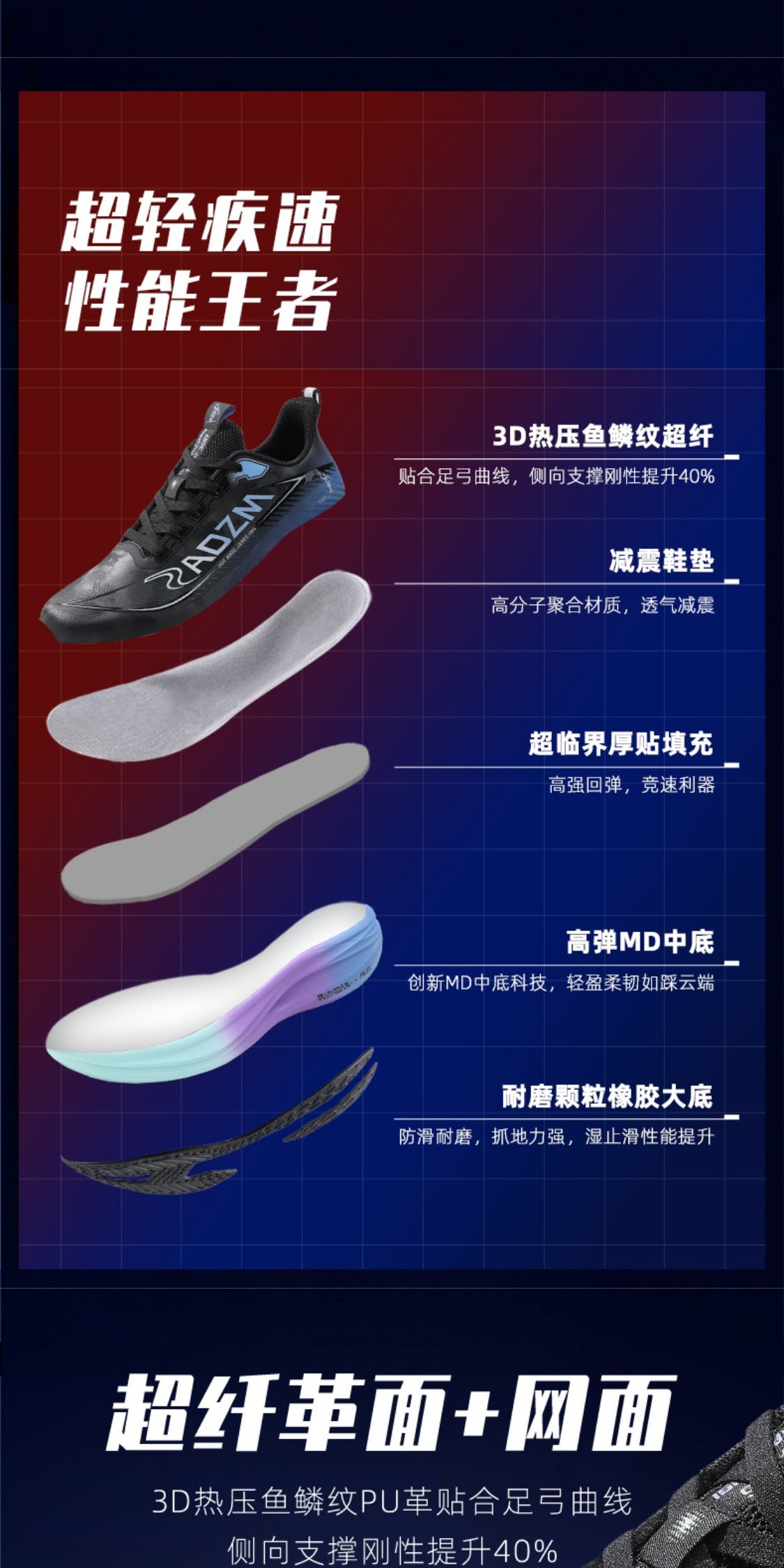 识货商品介绍图