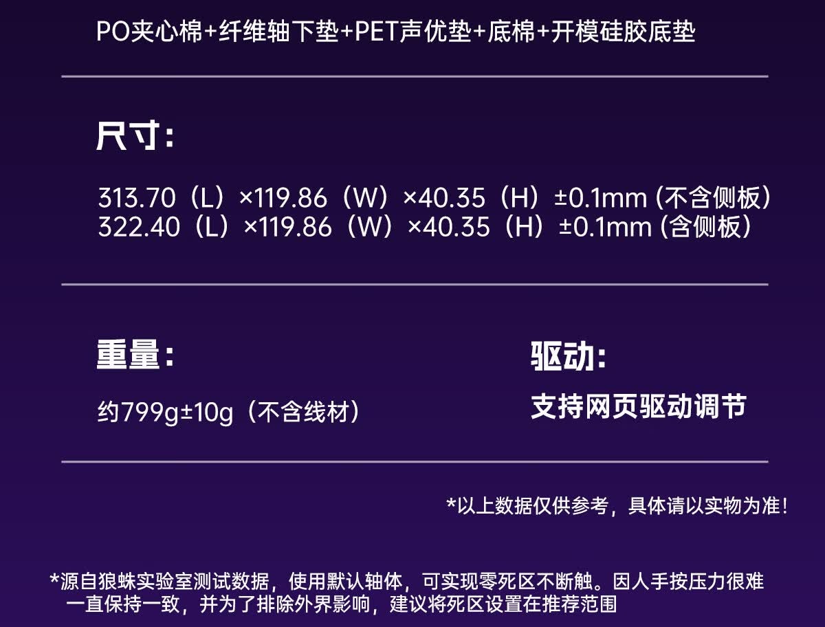识货商品介绍图