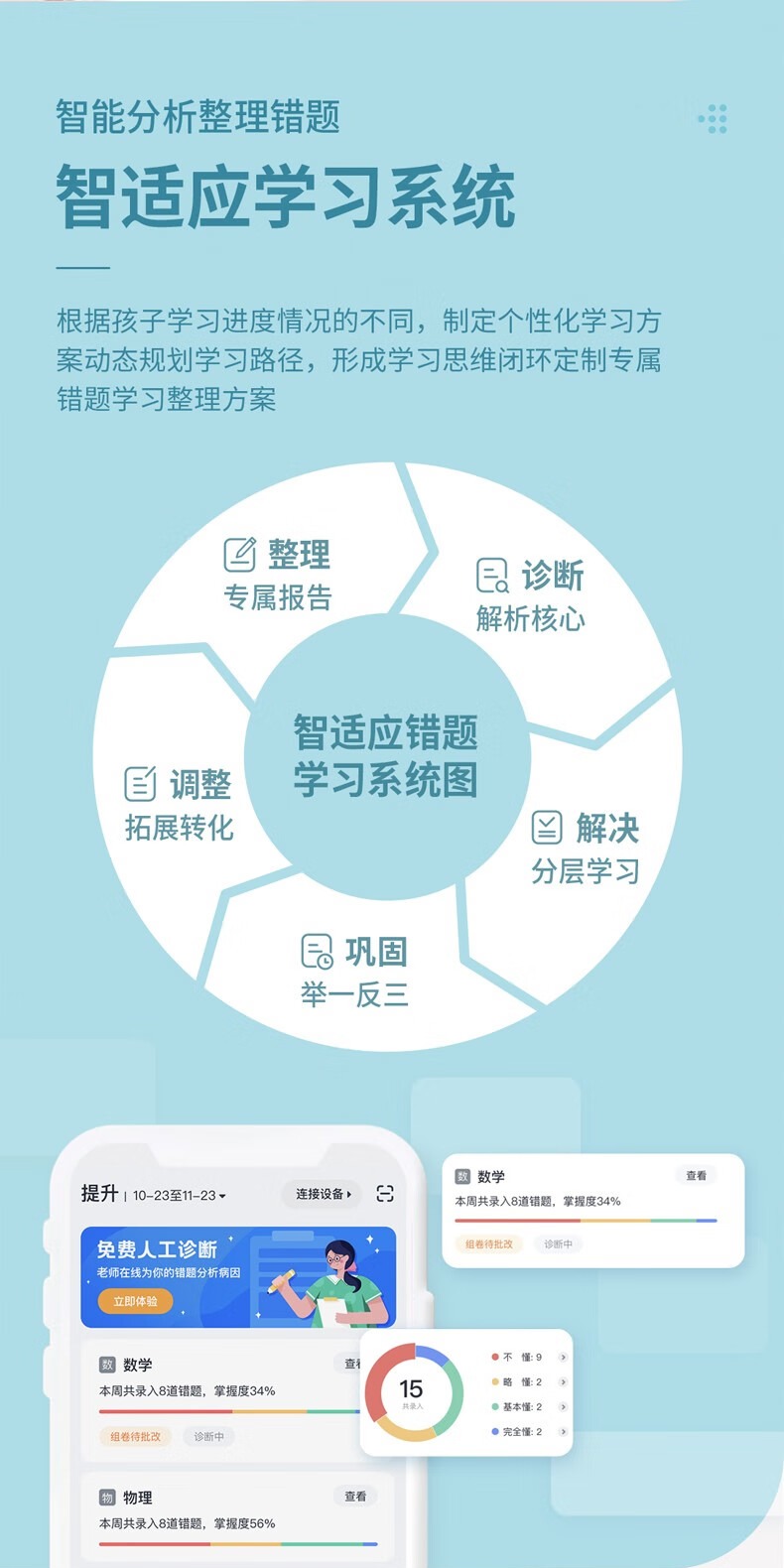 识货商品介绍图
