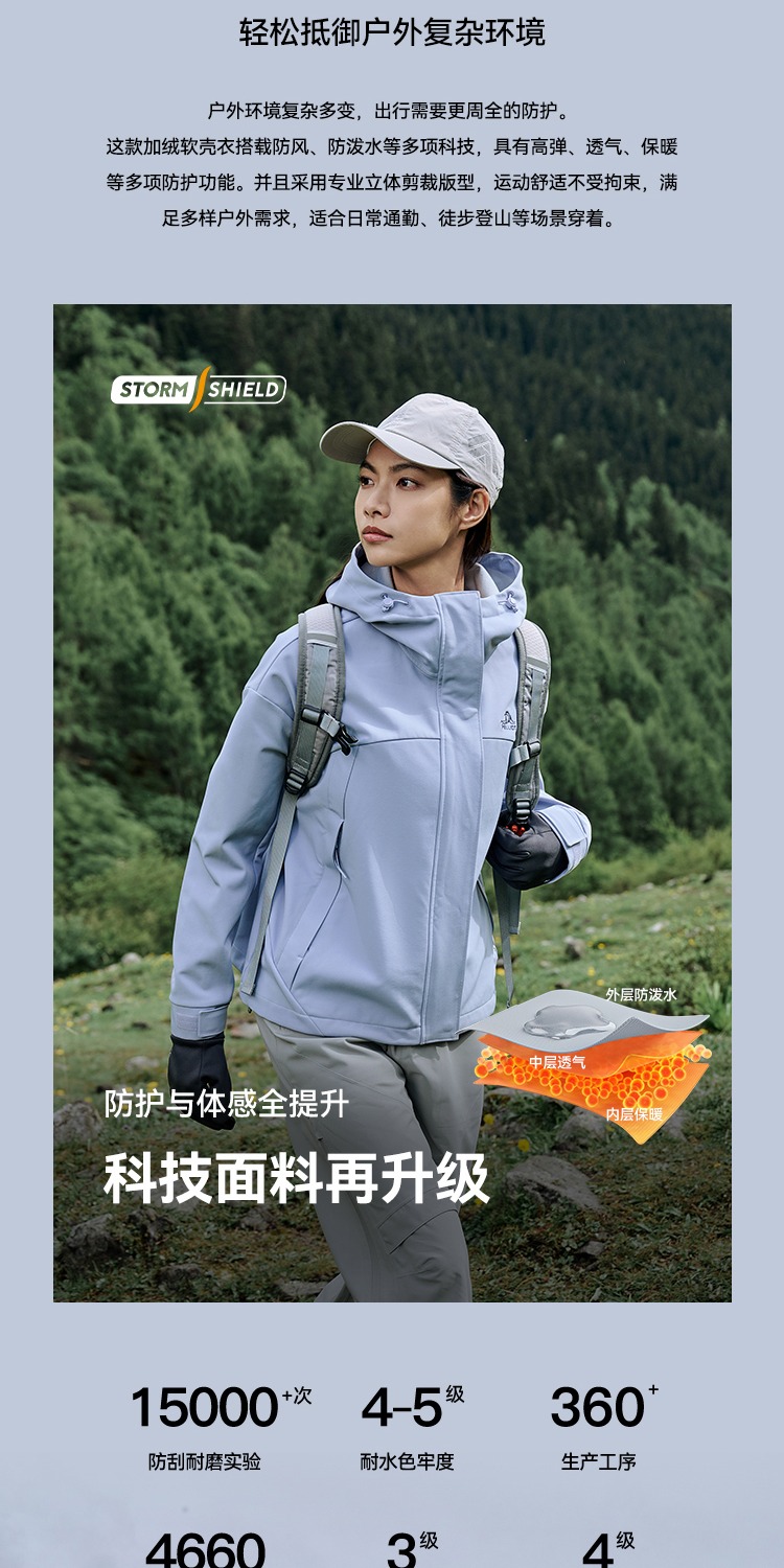 识货商品介绍图