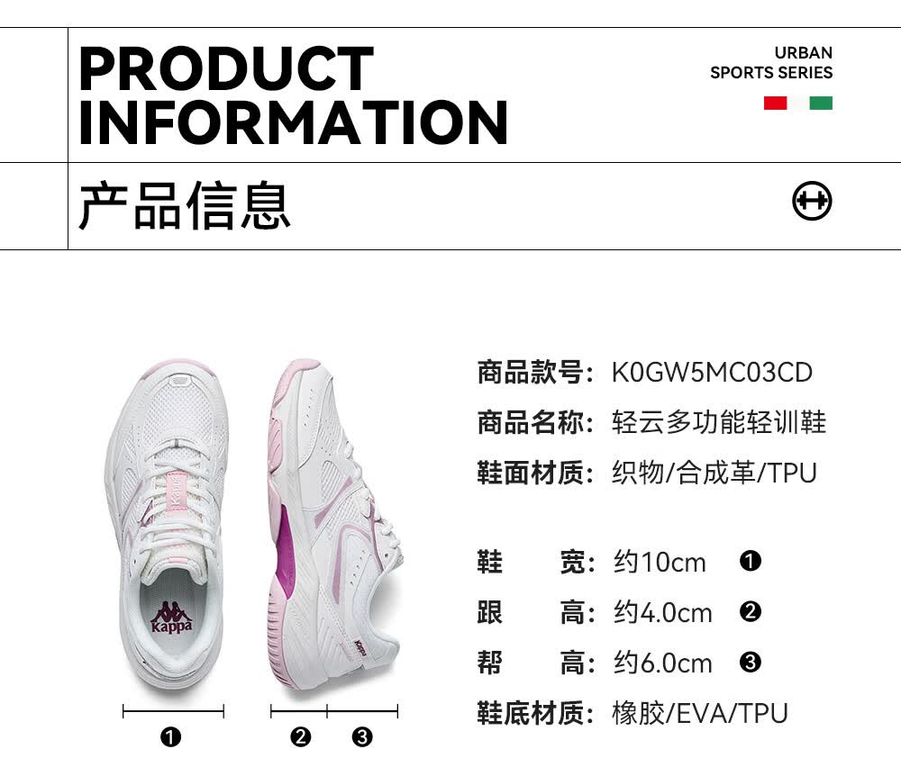 识货商品介绍图