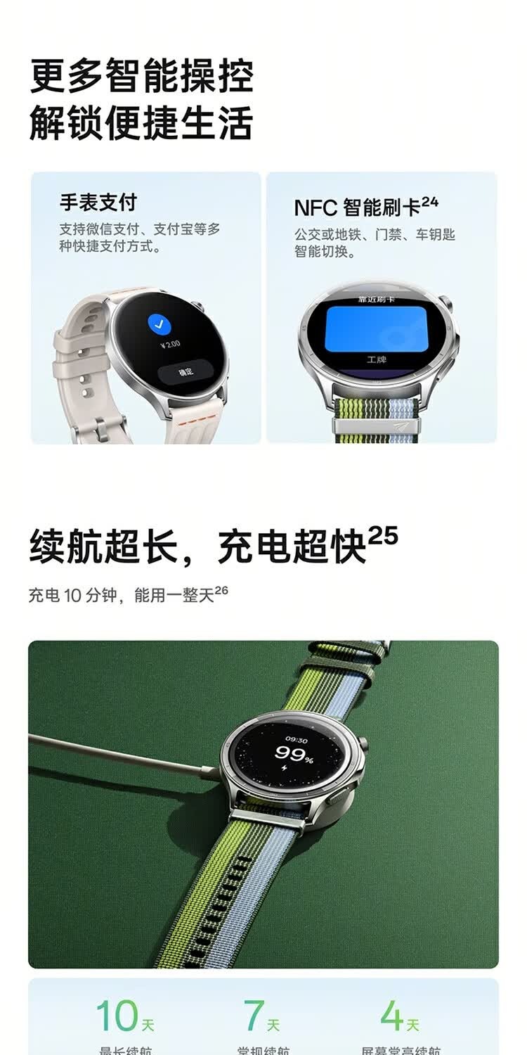 识货商品介绍图