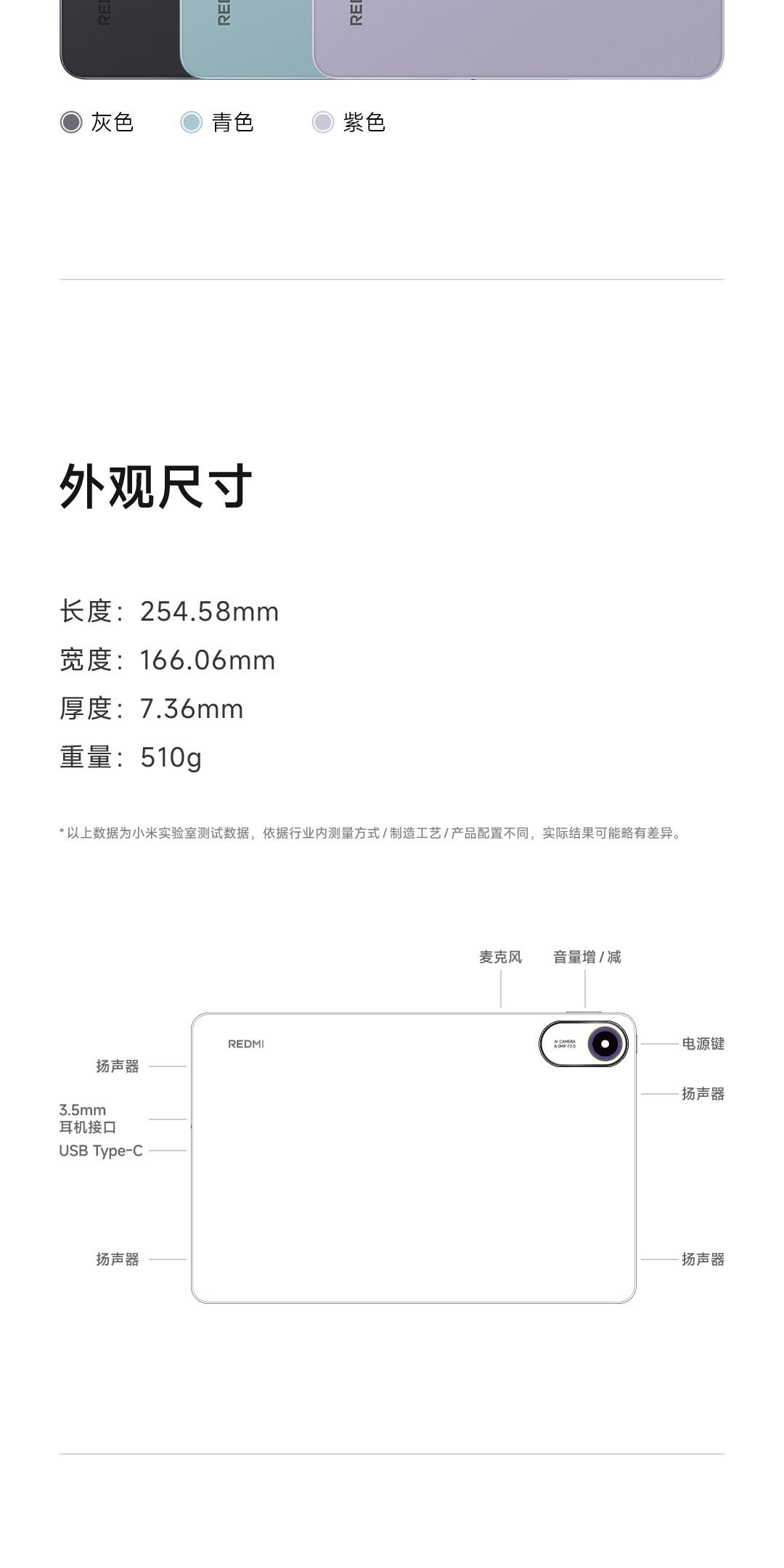 识货商品介绍图