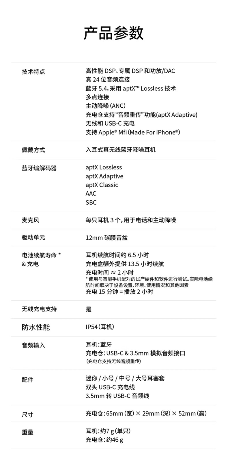 识货商品介绍图