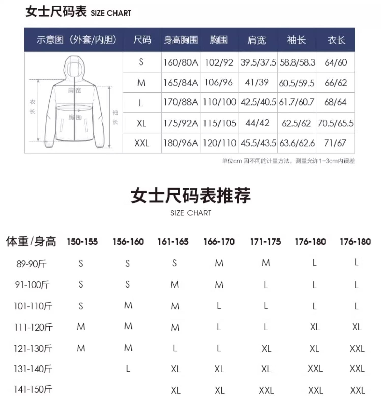识货商品介绍图