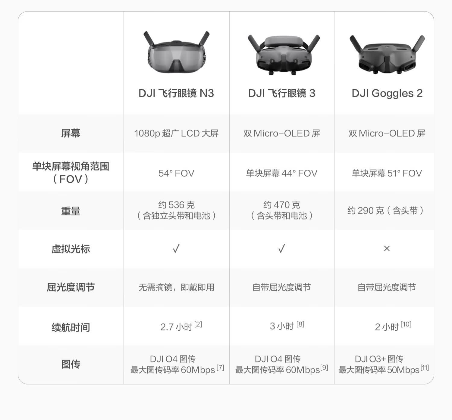 识货商品介绍图