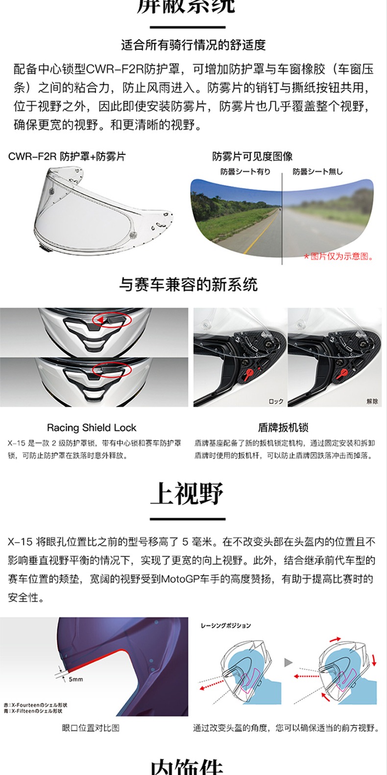 识货商品介绍图