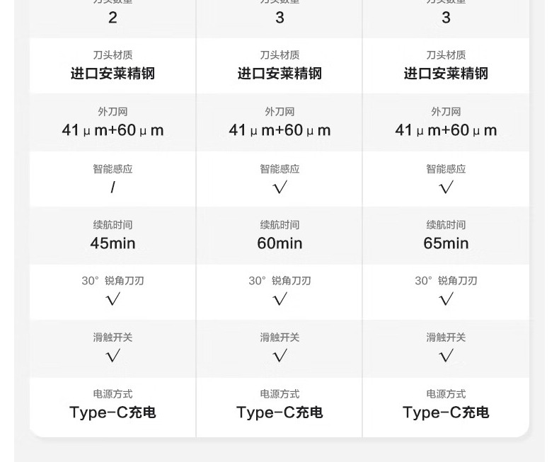 识货商品介绍图