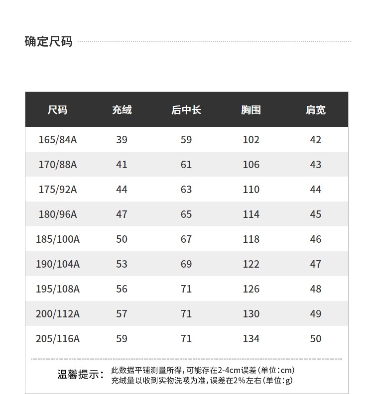 识货商品介绍图