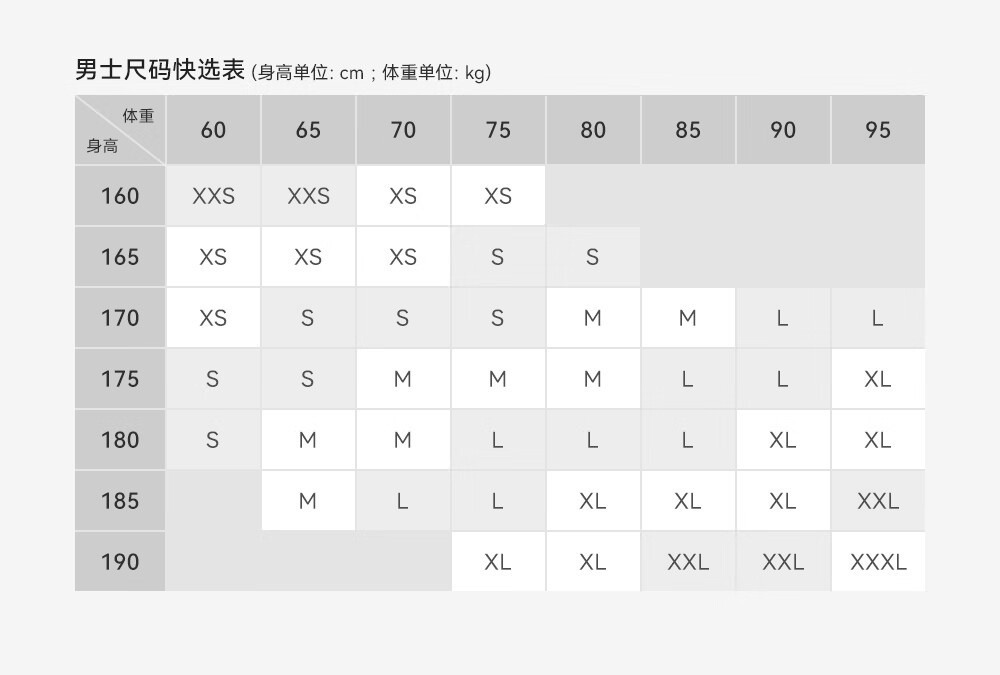 识货商品介绍图