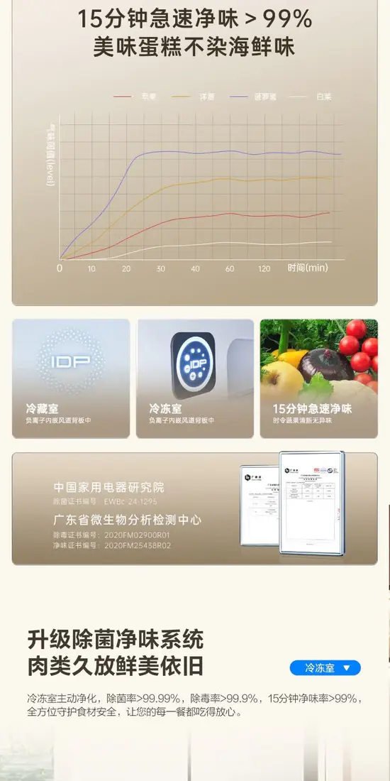 识货商品介绍图