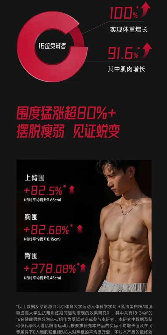 识货商品介绍图