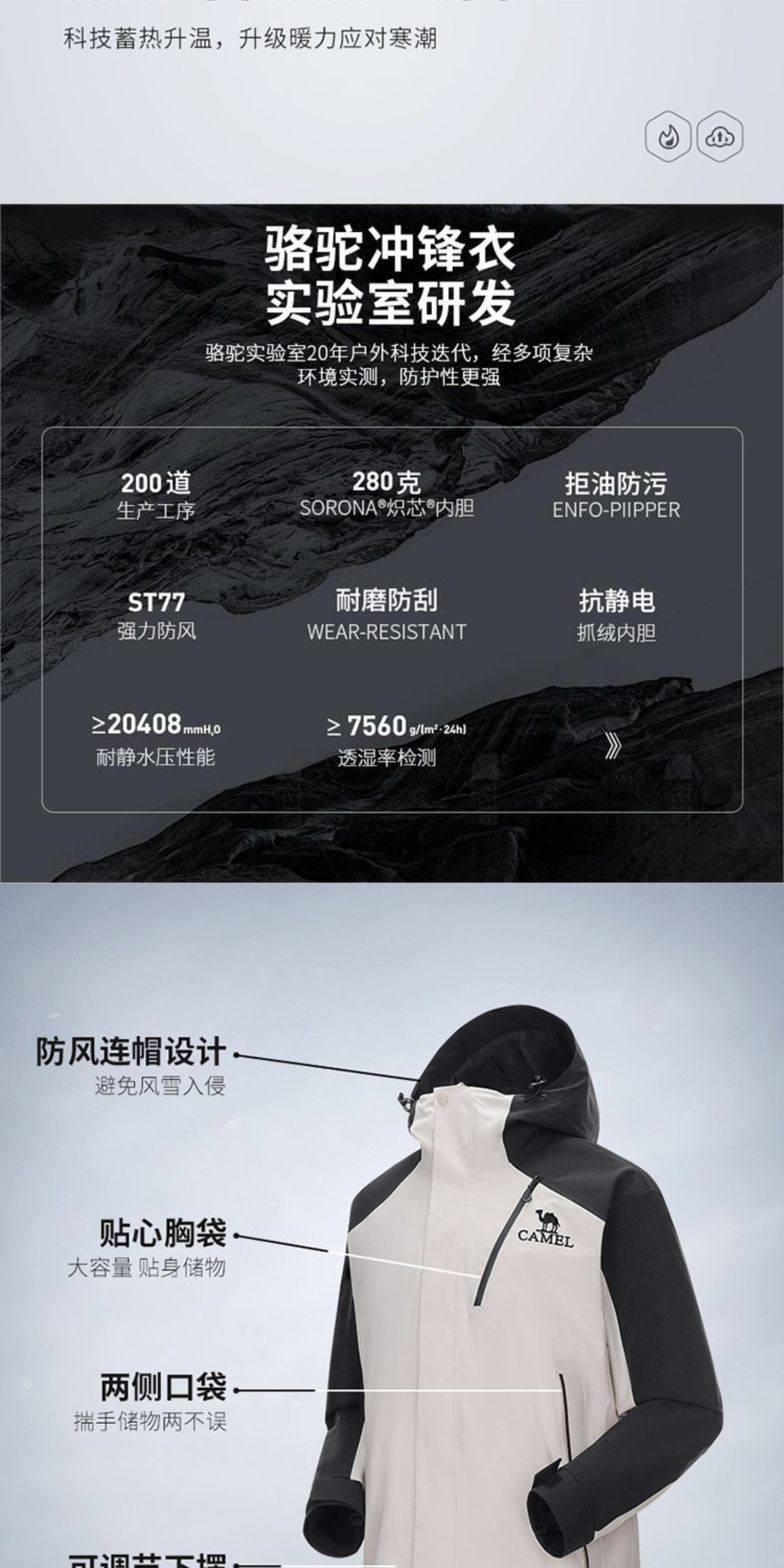 识货商品介绍图