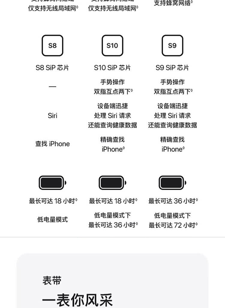 识货商品介绍图