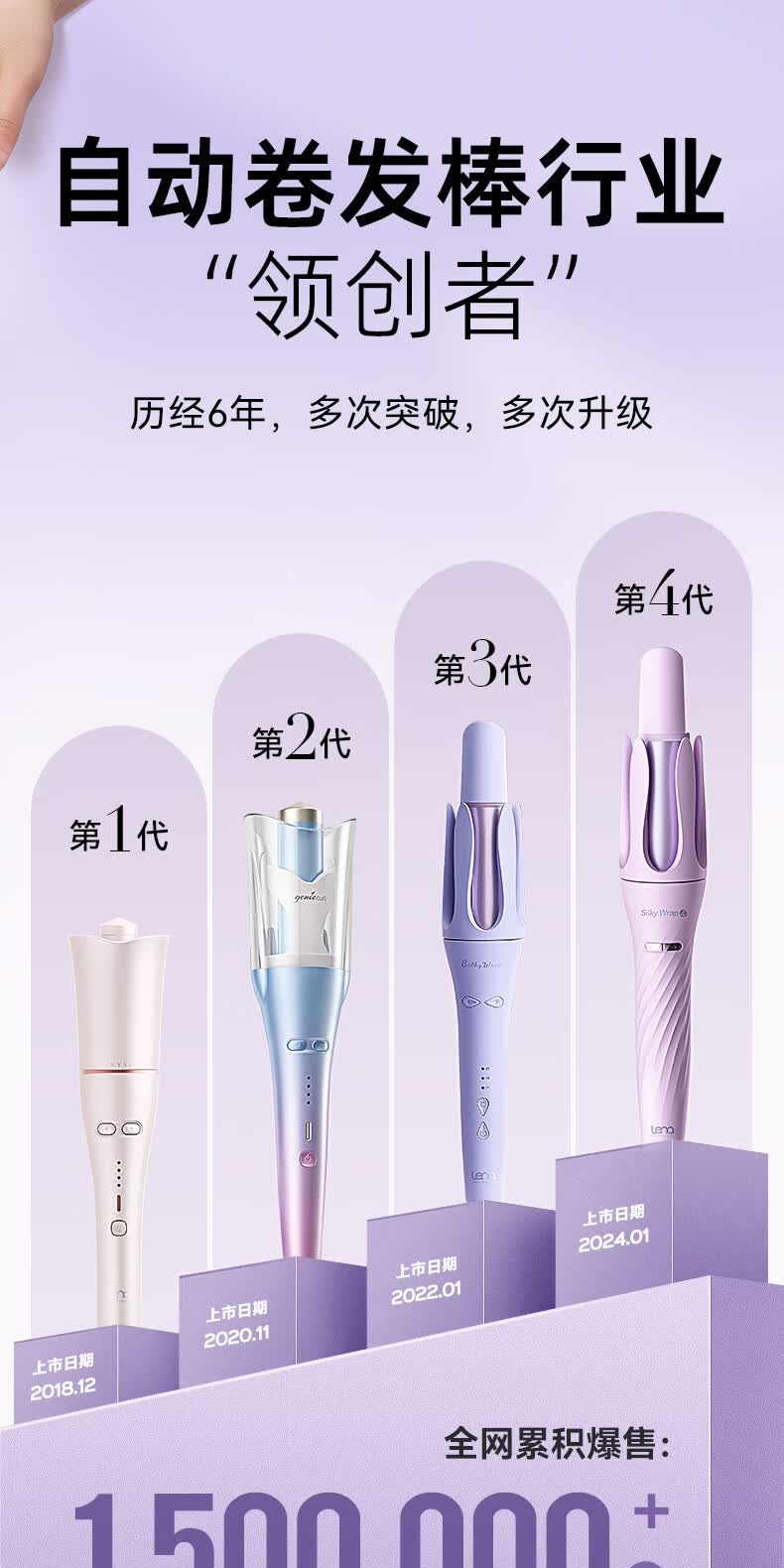 识货商品介绍图