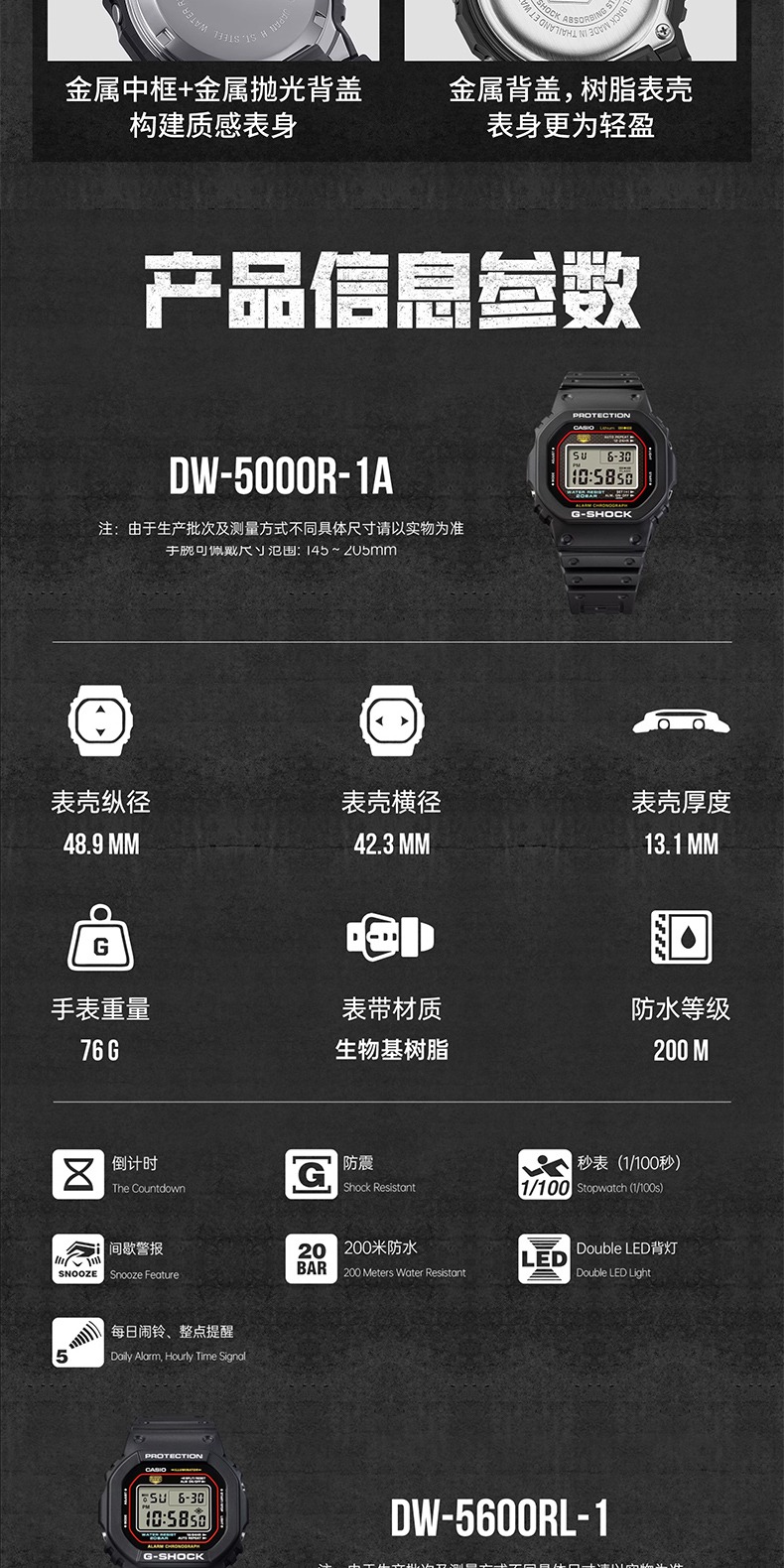 识货商品介绍图