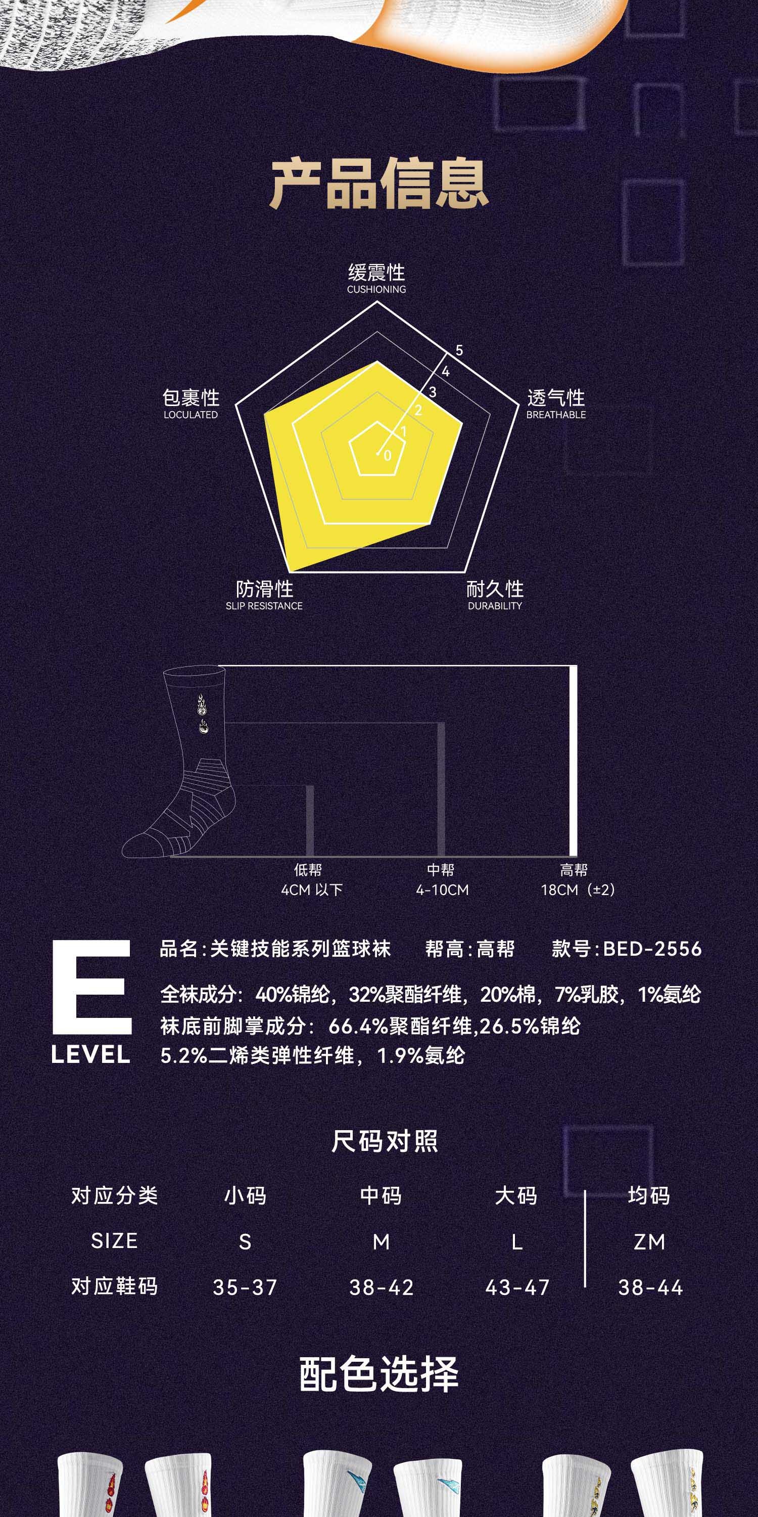 识货商品介绍图