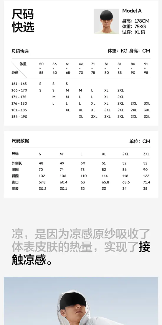 识货商品介绍图