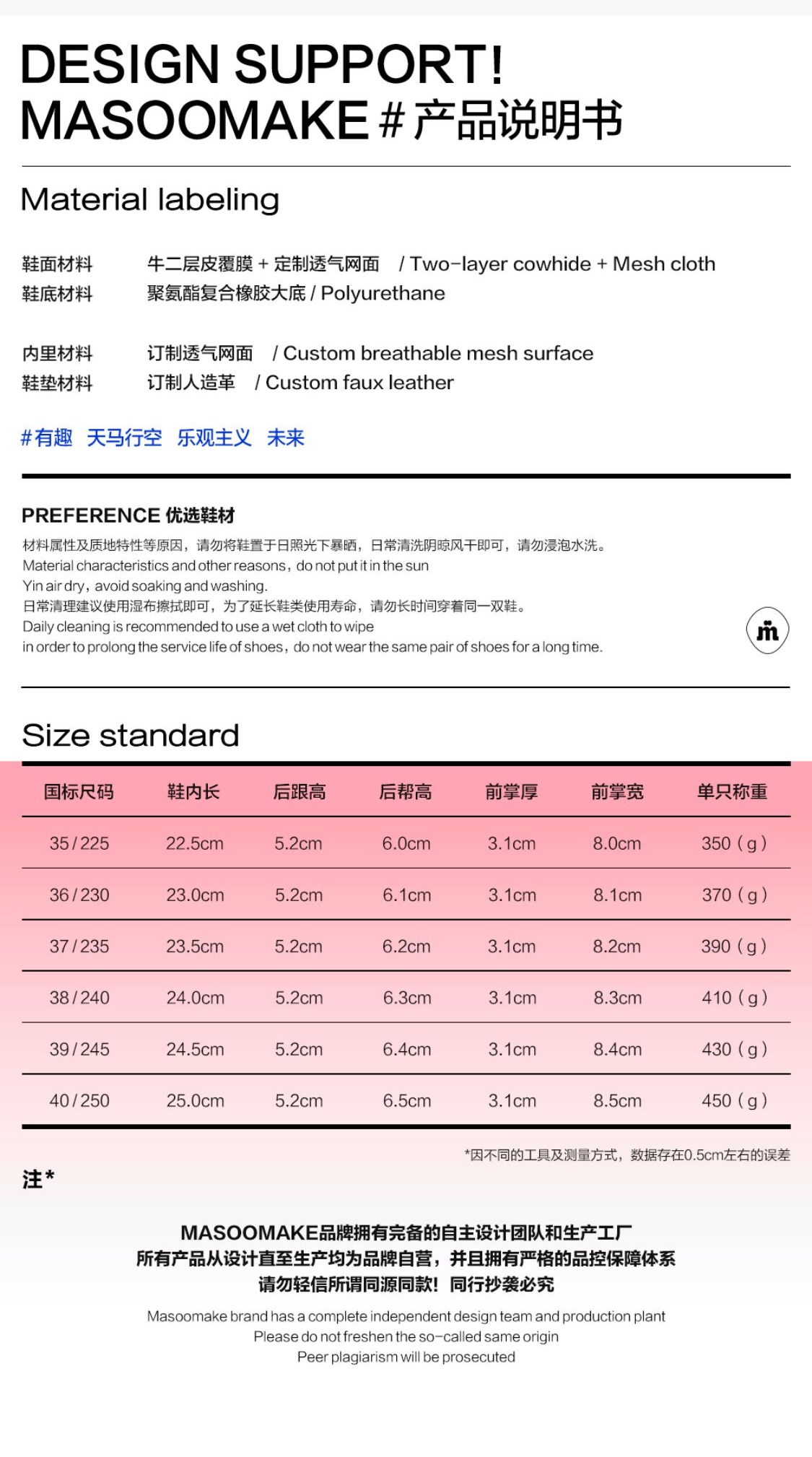 识货商品介绍图