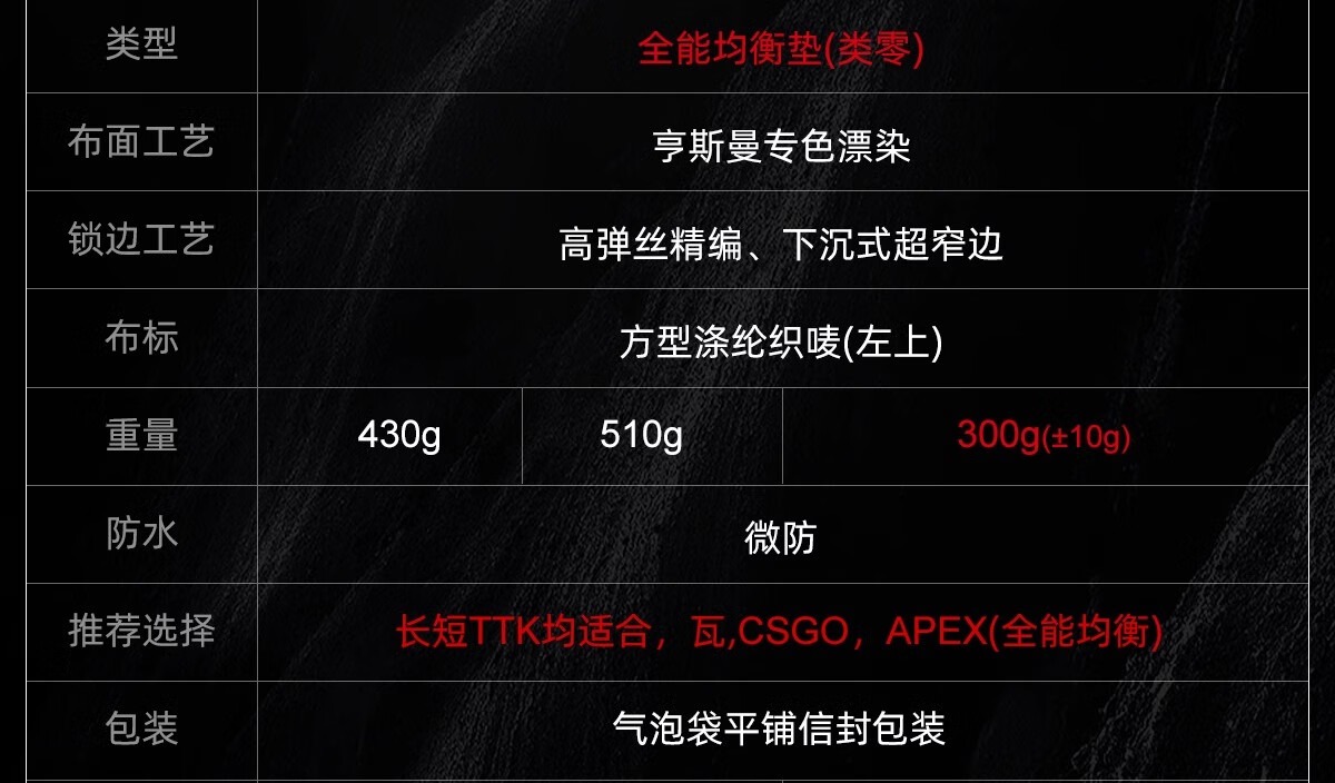 识货商品介绍图
