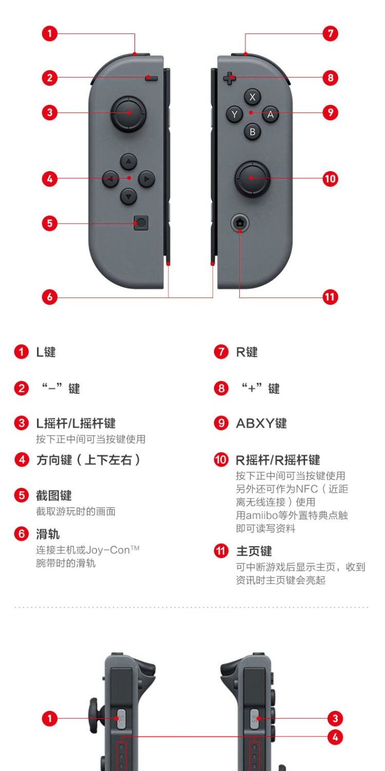 识货商品介绍图