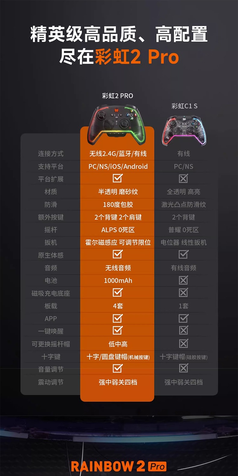 识货商品介绍图