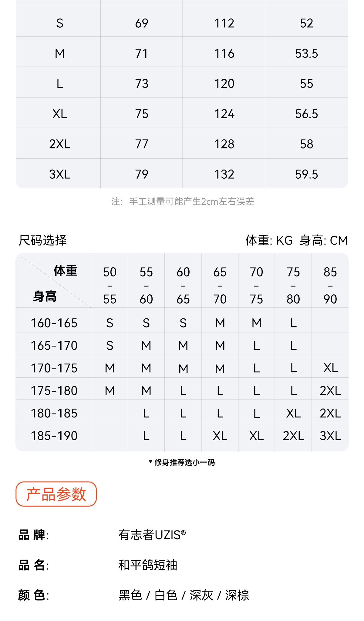识货商品介绍图