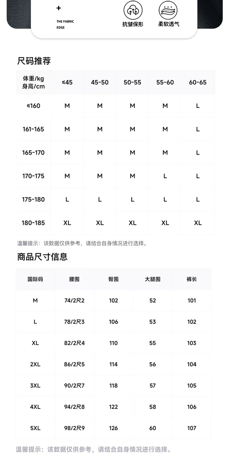 识货商品介绍图