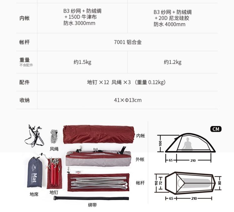 识货商品介绍图