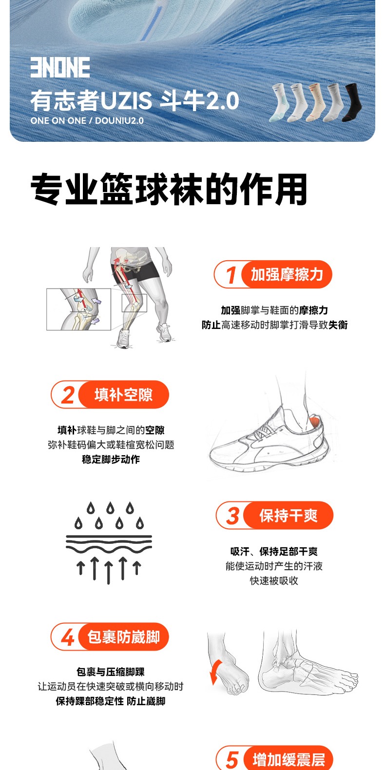 识货商品介绍图