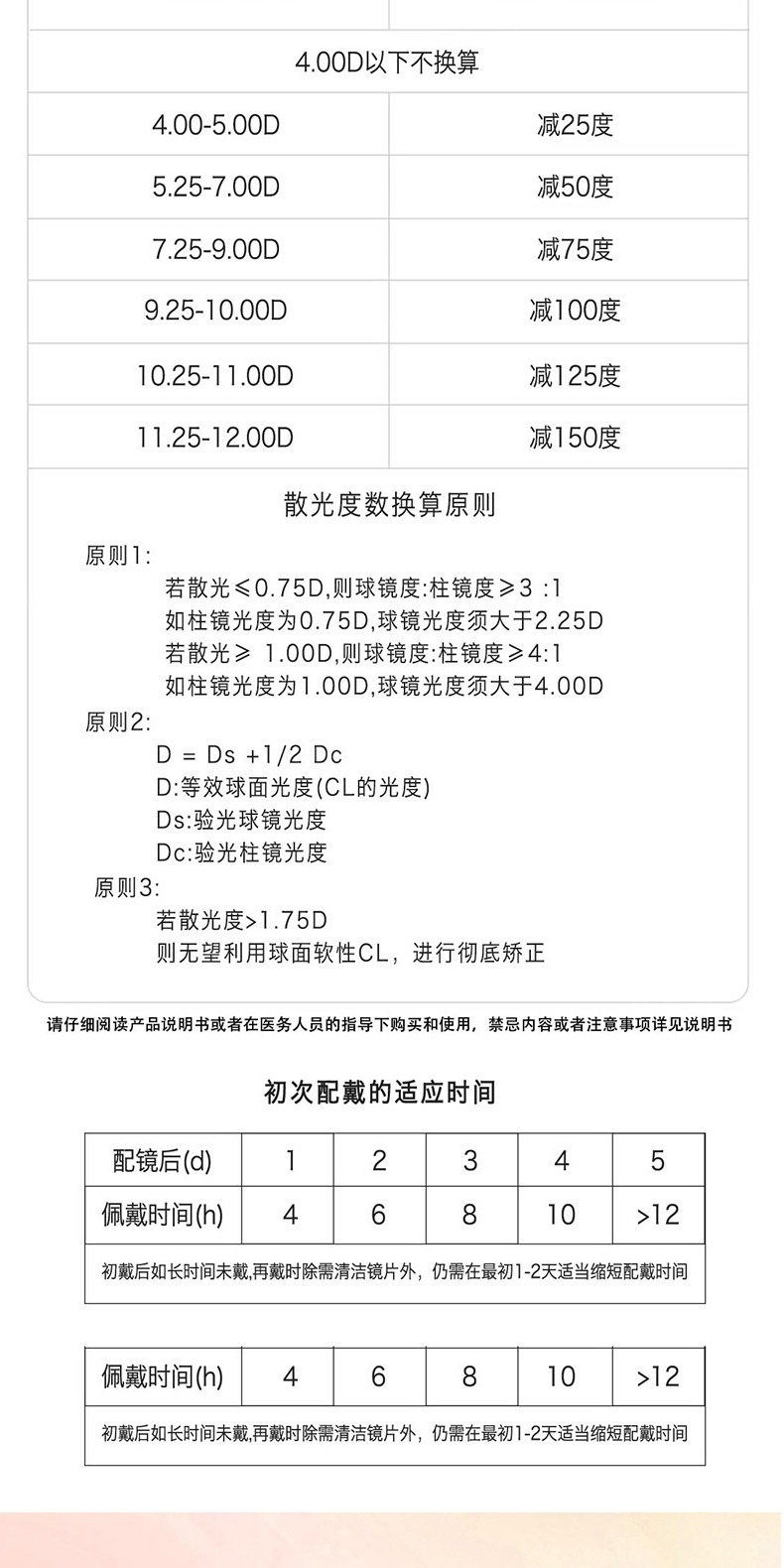 识货商品介绍图