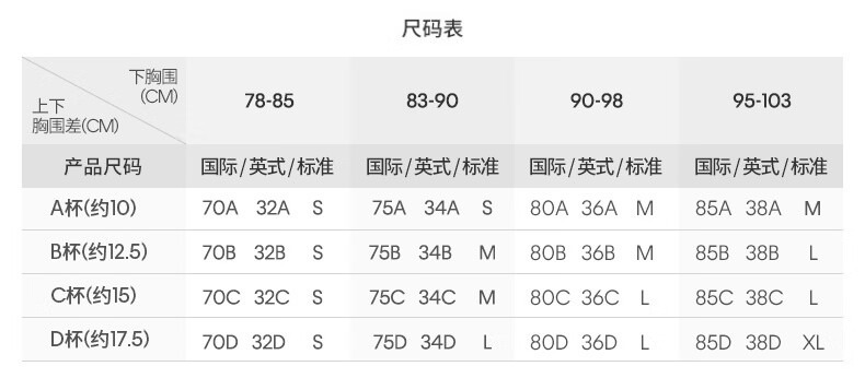 识货商品介绍图