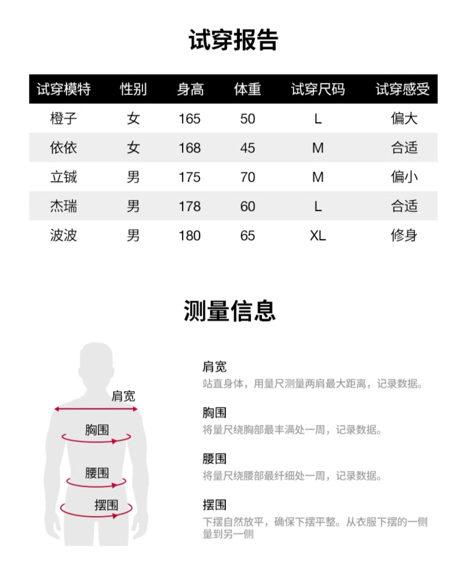 识货商品介绍图