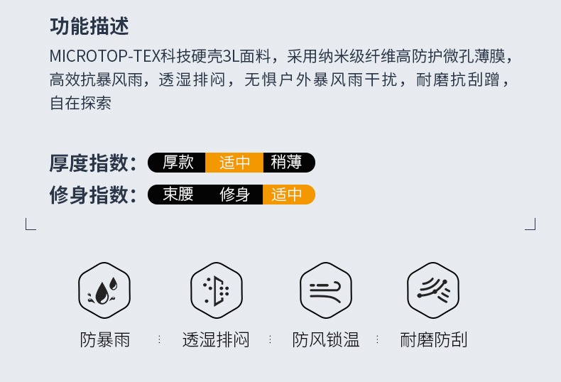 识货商品介绍图