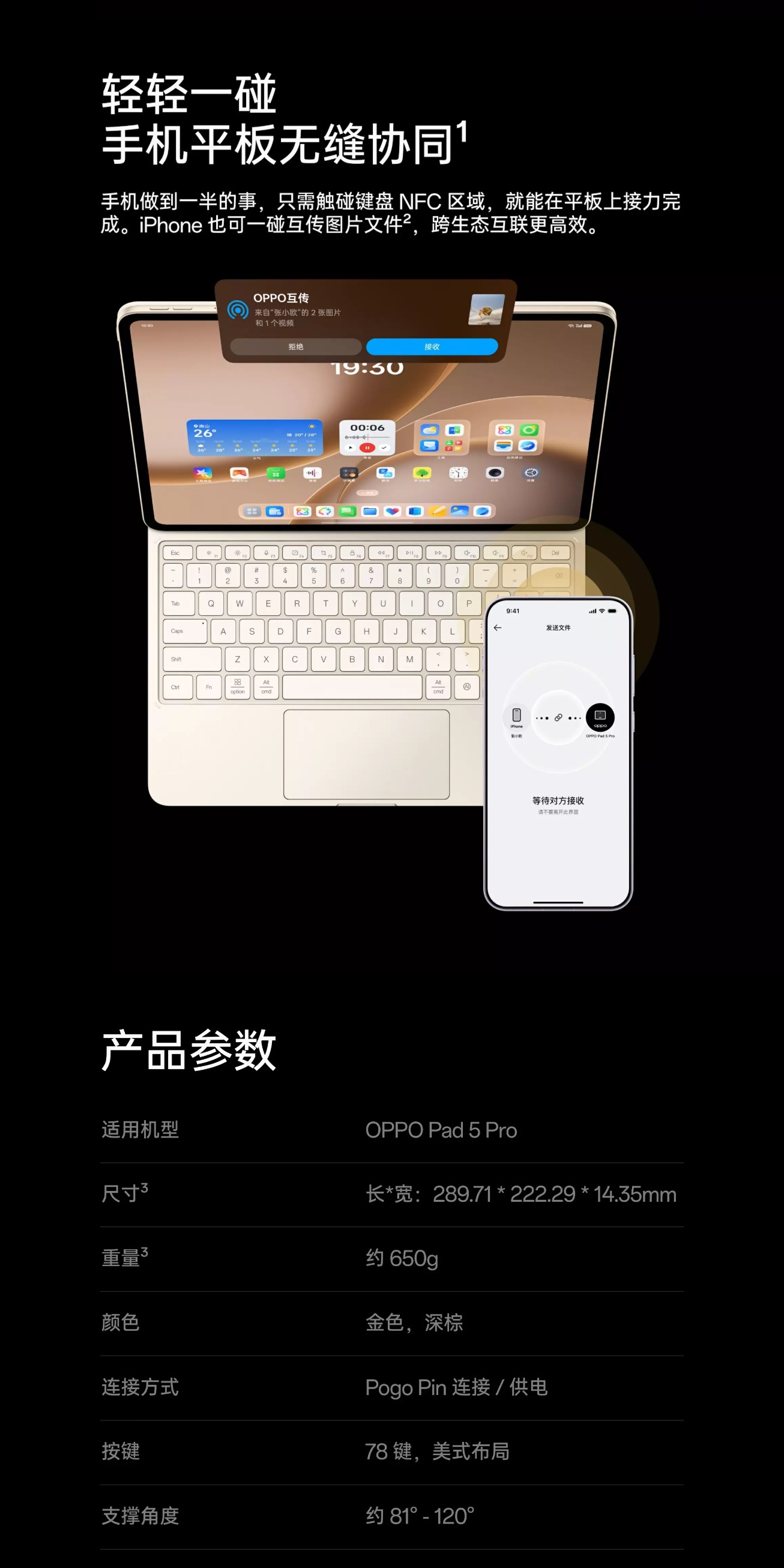 识货商品介绍图